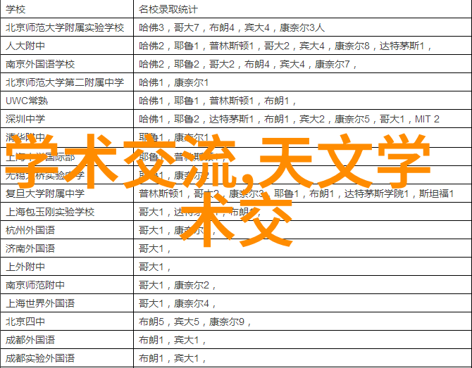 新贵登场华为最新系列手机的科技奇迹