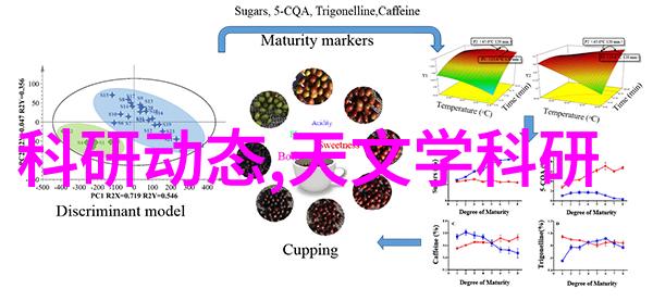 科技奇迹未来世界的无尽可能
