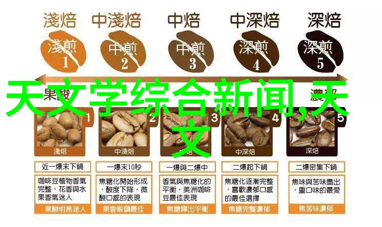 如何选择合适的化工机械来提升效率