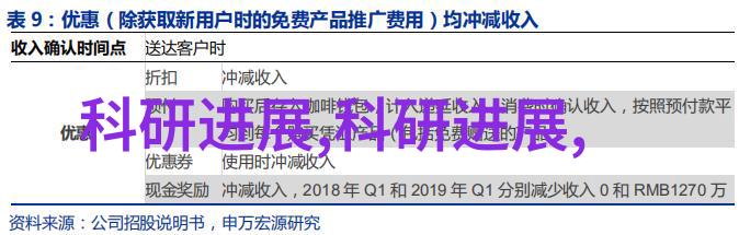 废气处理系统工艺流程图我的工作之旅从污染到净化的故事
