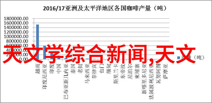 餐具消毒设备-高效清洁如何选择和维护餐具消毒设备以确保食品安全