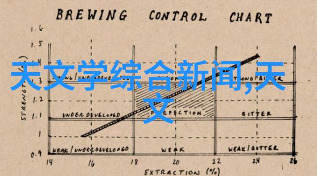电子存储设备高性能的数据安全解决方案