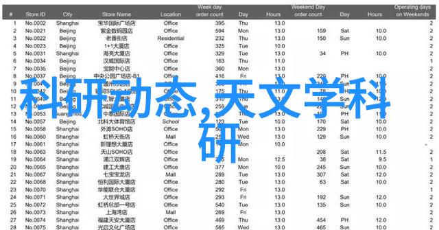 固定床反应器如何提高工业过程的效率和产品质量