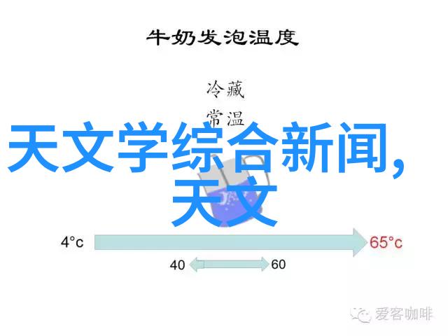 企业从传统木质材料转向使用不锈钢有什么好处