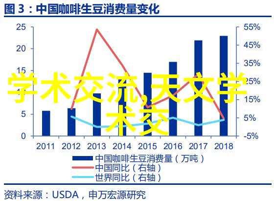 不锈钢陶瓷填料可以用于什么类型的建筑材料中