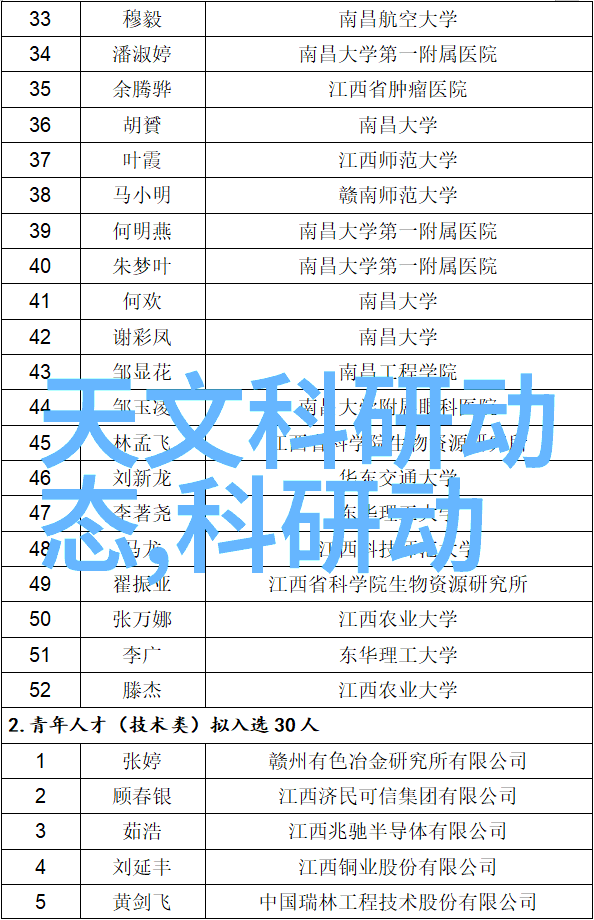 净水器选择最适合家庭的水质净化解决方案