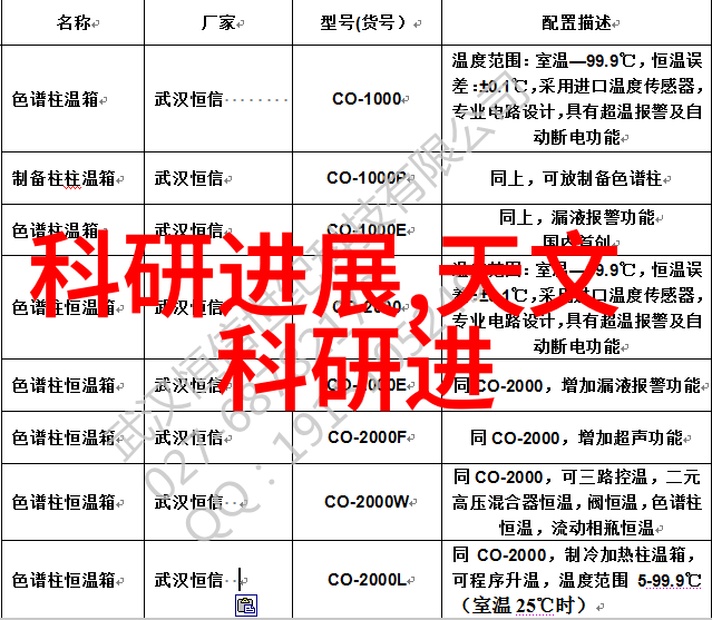 化工粉碎设备-探讨高效节能的化工粉碎设备技术