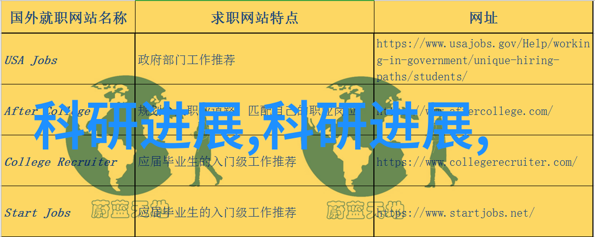 化工注射用水设备的维护与保养有哪些注意事项