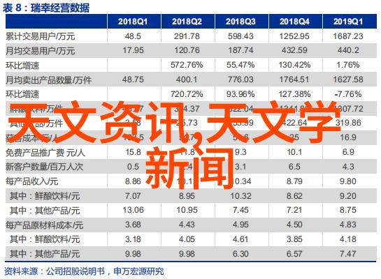 自动高压蒸汽灭菌器医疗行业的重要设备