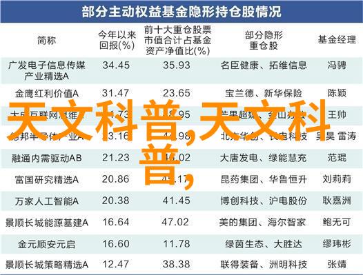 家具新生色彩的魔法工房