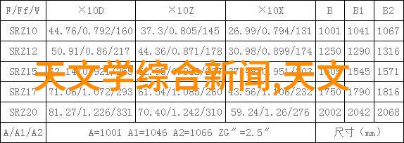 针对不同病房需求设计多种型号的医用反渲过水处理设备是否合理