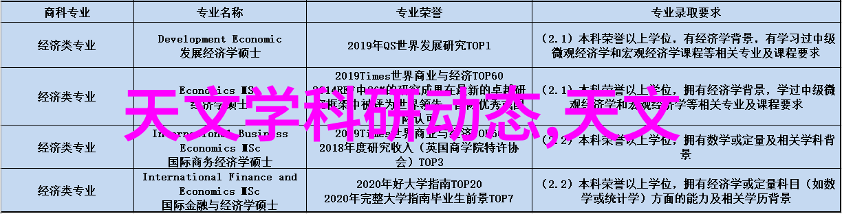 铜铝之交破碎中分离的诗篇