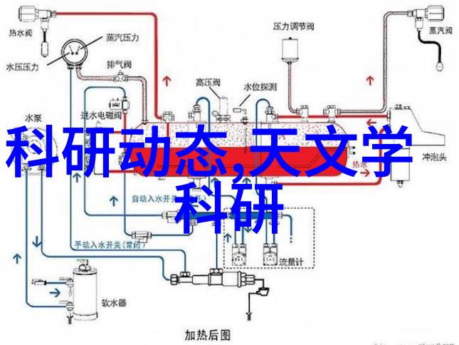 双人床上扑克视频教程 - 亲密夜晚的赌场冒险双人床上扑克技巧大公开