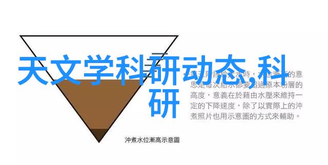 北欧风格三室一厅全包装修费用及设计效果图展示80平米参考案例