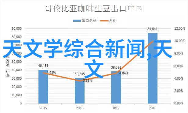 人工智能就业太难了吧-机器取代未来何去何从