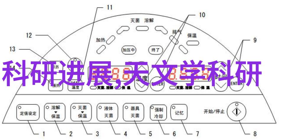 传感器之海探索其波涛中的种类之多样
