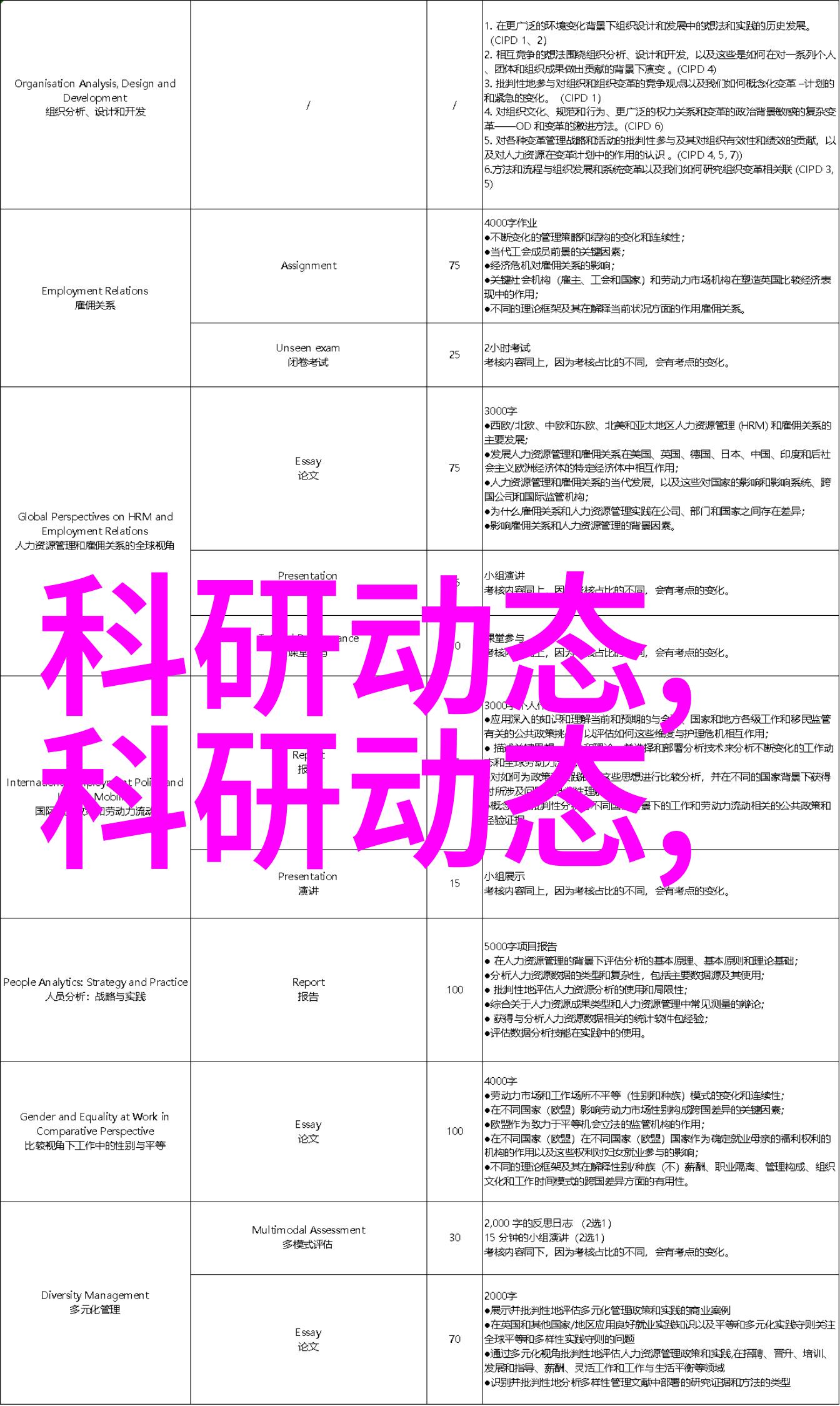 金属回收新技术铜铁分离机器设备的创新应用