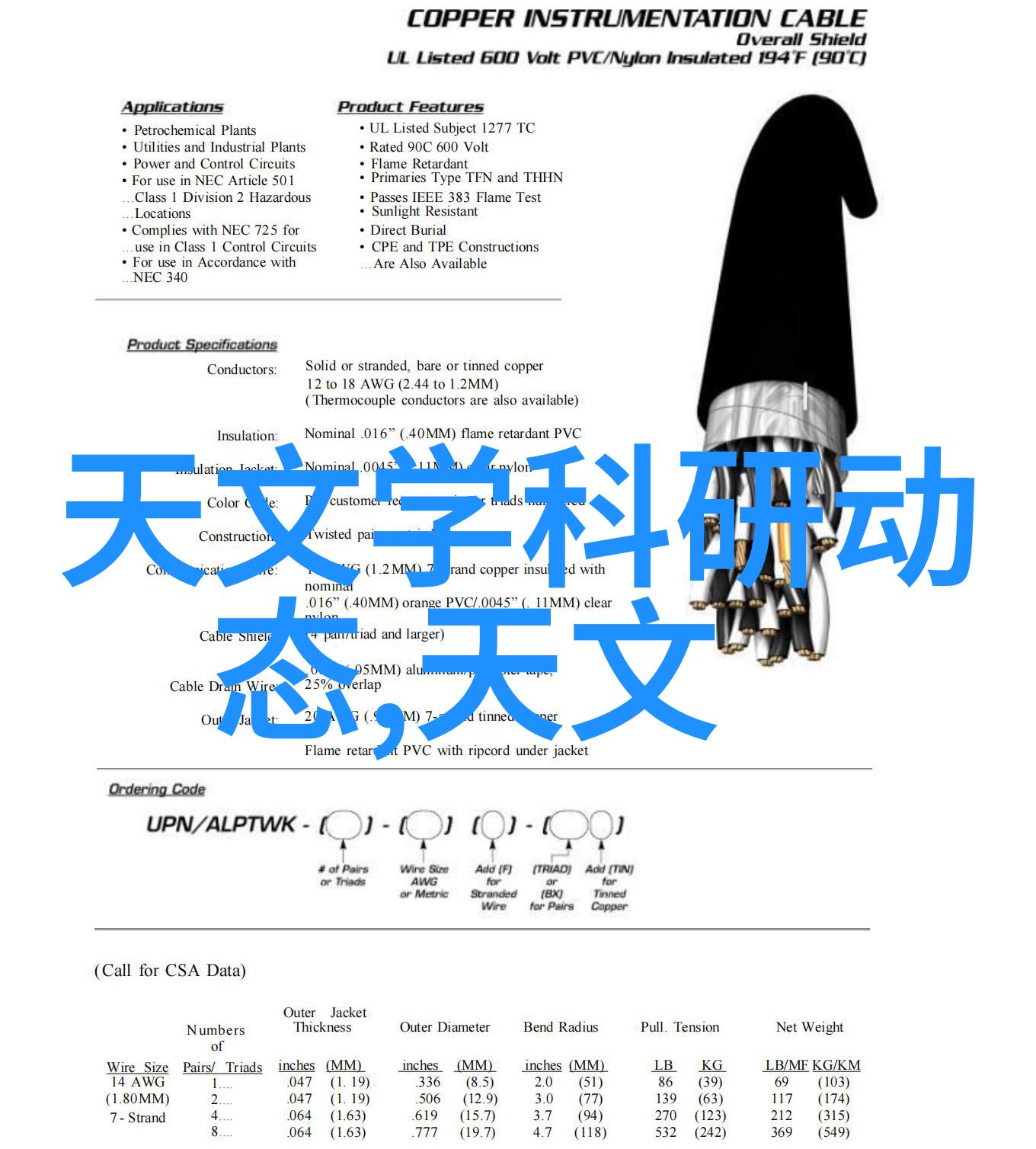 从失败中成长创作改变命运的检讨书