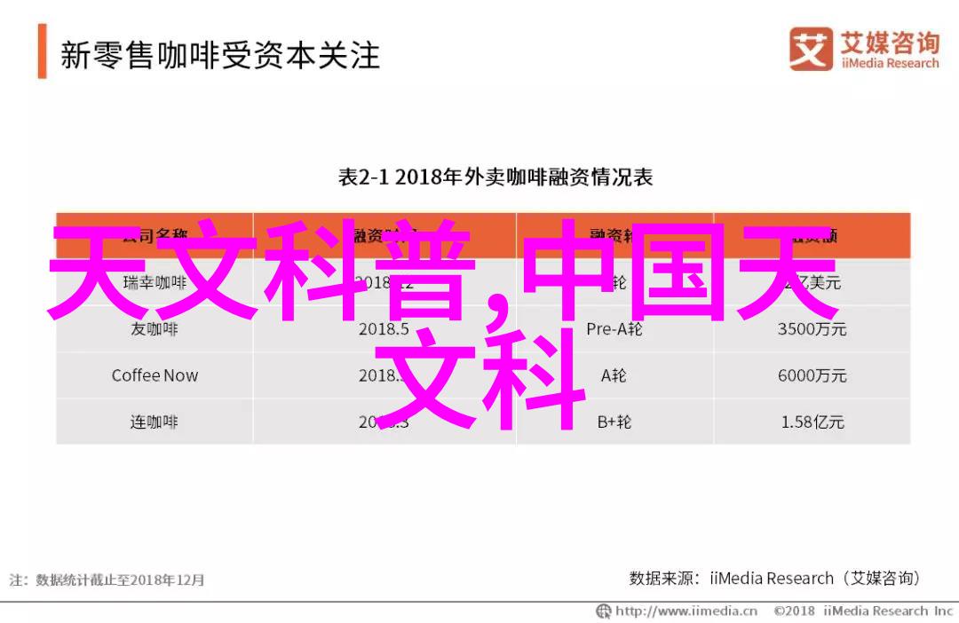 春日暖阳下的后院露营生活第一季的温馨回忆