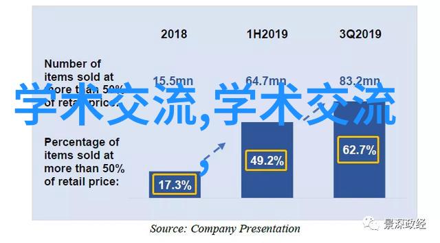 金属保护之道镀锌管型号规格表解析