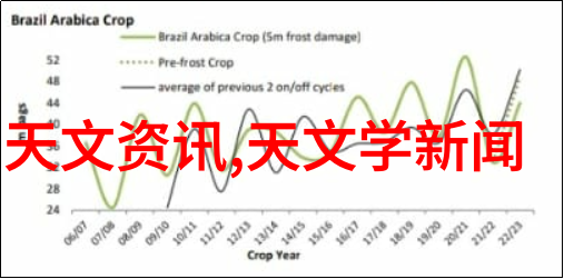 如果往复泵出现故障应如何快速有效地进行 troubleshoot 和修理