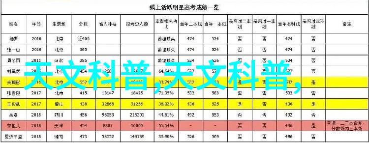 工业纯水系统的关键设备EDI技术解析