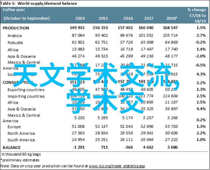 水产养殖测水质仪器-精准监测高效管理探索水产养殖业中的关键检测技术