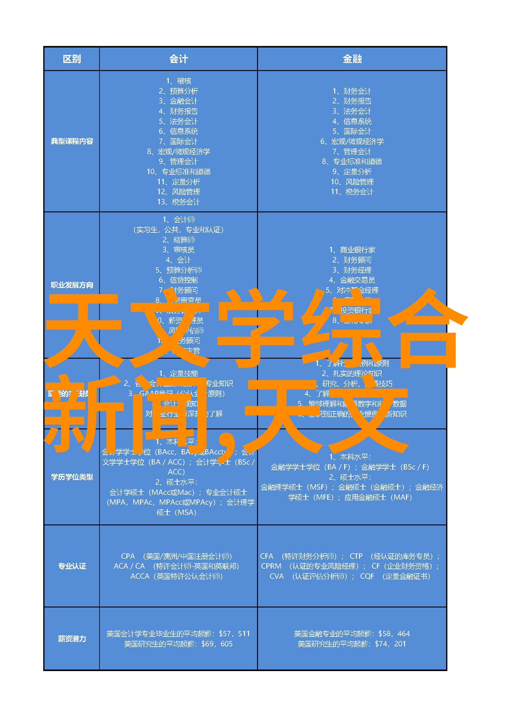 客厅简装设计心得体会大图分享与分析
