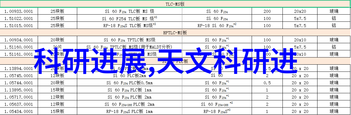 最新的四虎IP爆料2022年最受瞩目的作品揭秘