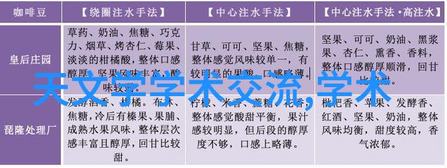 如何确保在使用高压蒸汽灭菌设备后能够彻底清洁并消毒工作区域