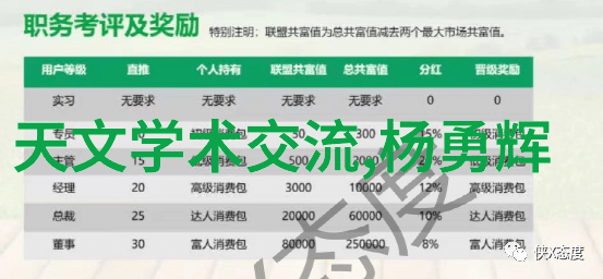 实验室用高压蒸汽灭菌器-超声波干燥技术在实验室高压蒸汽灭菌器中的应用与优化