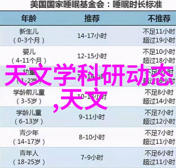 混合搅拌设备的应用与未来发展方向