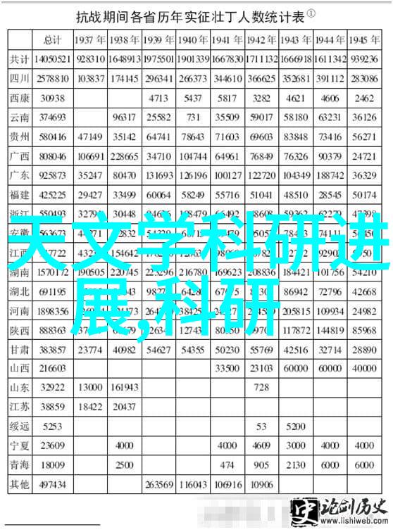 固液分离技术的多样化工具与设备