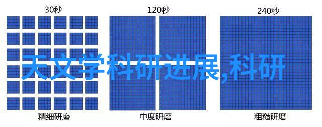 石油化工的未来将如何能否持续满足全球能源与化学品的需求