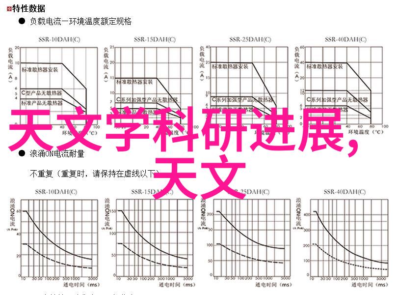 nhap热浸塑钢管的制作工艺是怎样的