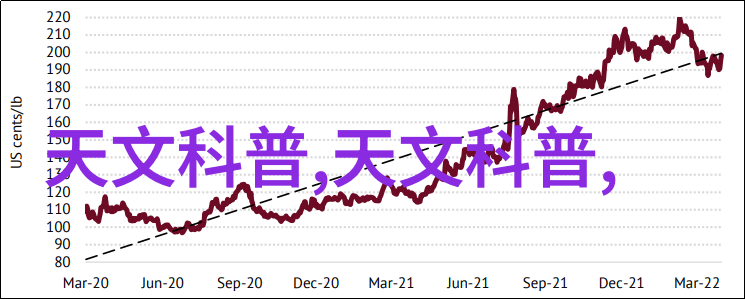 口腔医院装修设计公司专业的医疗空间规划与美化服务
