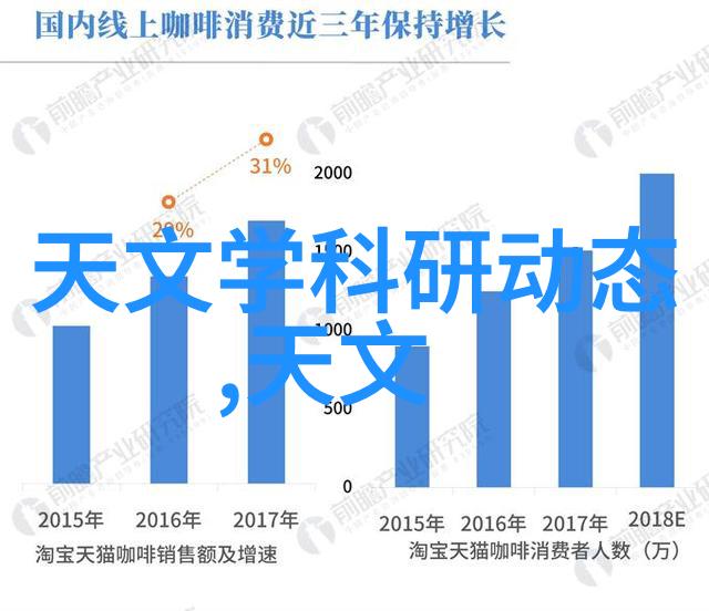 温馨宜居空间家庭私人住宅最新装修设计分享