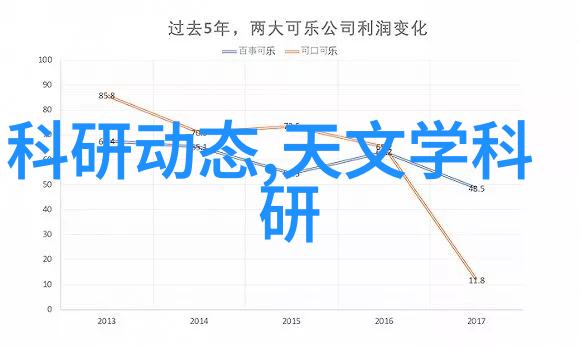 纯净水设备维修指南确保清澈水质的关键维护工作