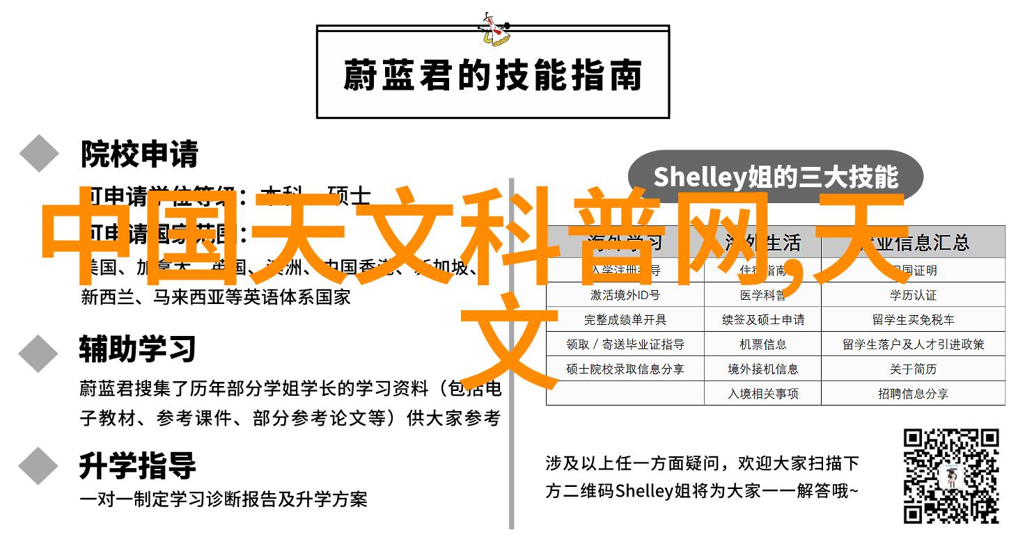 配件英文缩写我来教你这些常用的配件缩写吧