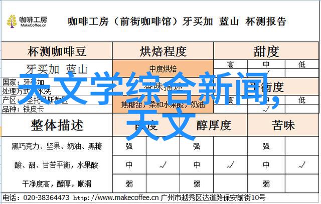 化学蒸馏装置精密实验室设备