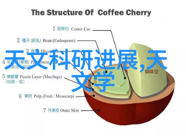 工业自动化系统中的物料输送设备高效智能化的工厂运输解决方案