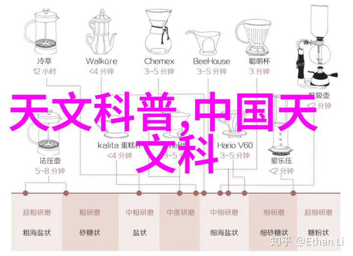 汽车配件大揭秘从轮胎到喇叭解密每一颗螺丝的幽默故事