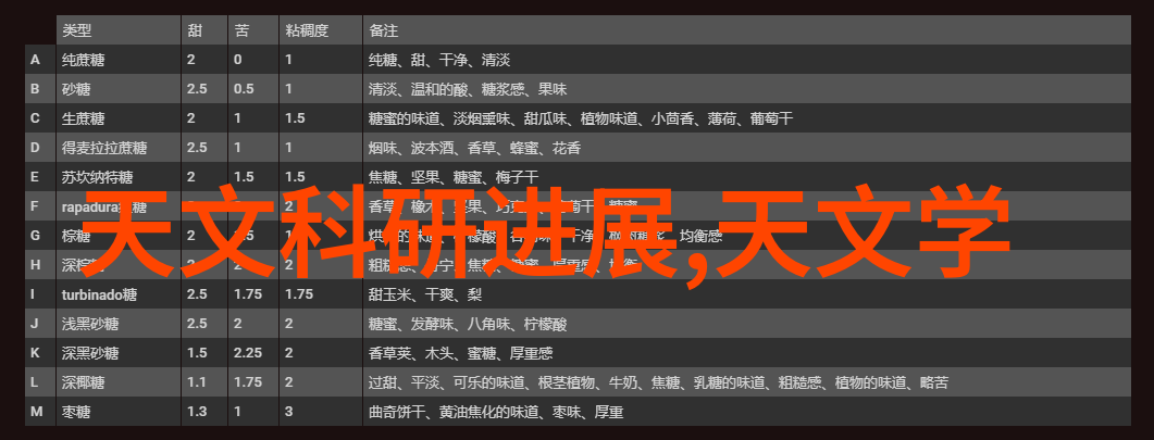 高效食品安全食用菌高压灭菌锅炉价格探究与选择指南
