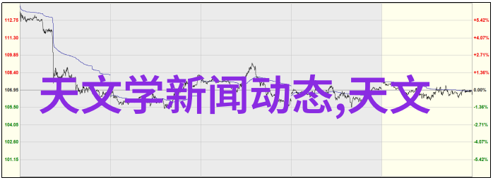 压力机训练对心脏有哪些积极影响
