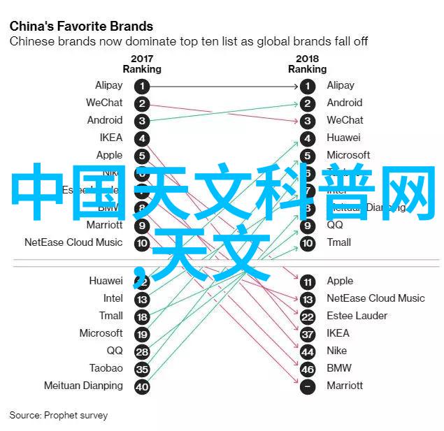 经济周期波动与其后续对1110PE耐压聚乙烯PE输送和排水系统使用影响