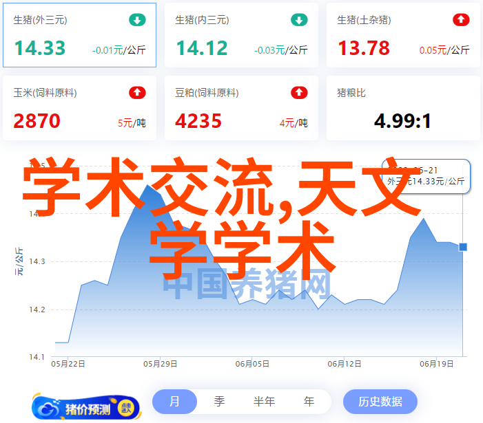 连接直角弯头