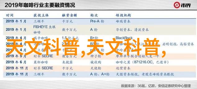 市场上常见的卫生间装修材料有哪些选择