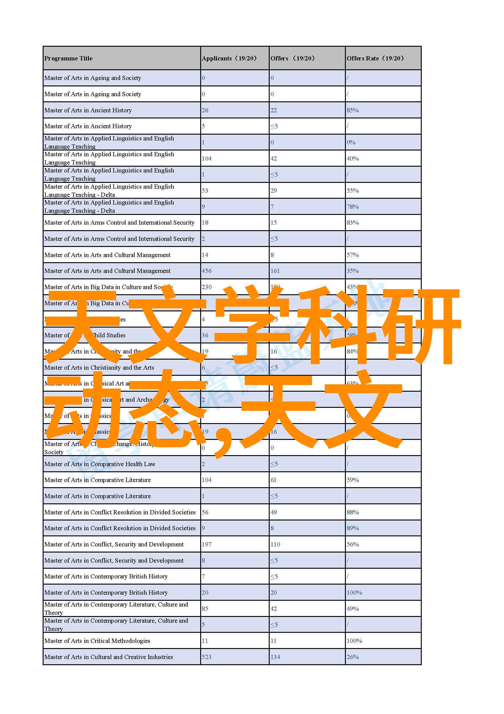 实验室离心机背后的神秘力量如何塑造我们的未来