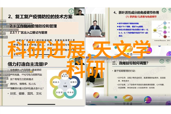 化工分析仪器中的尖端技术尖端化工分析仪器技术