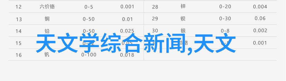 环氧乙烷灭菌口罩好吗我来告诉你真相
